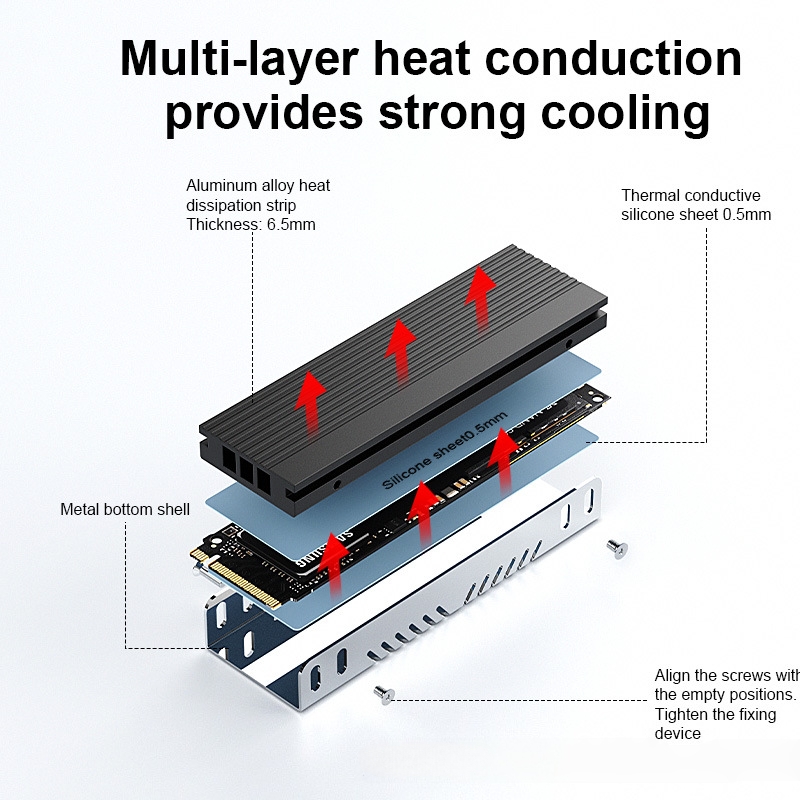 M.2 SSD Heatsink M2 2280 Solid - Dust Filter Pc review and price
