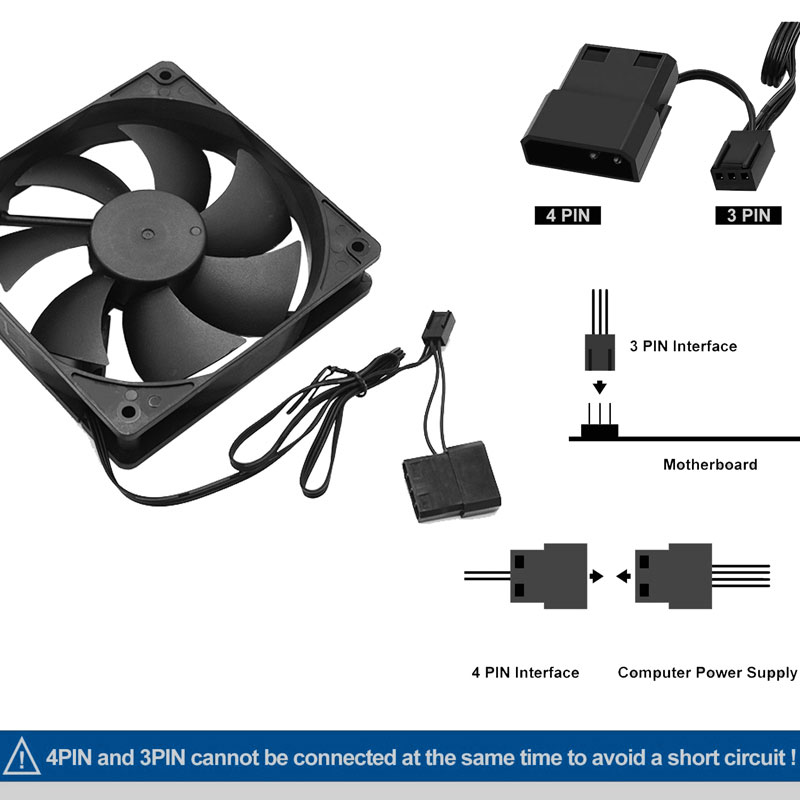 80mm 90mm 120mm Quiet Computer - Case Fans review and price